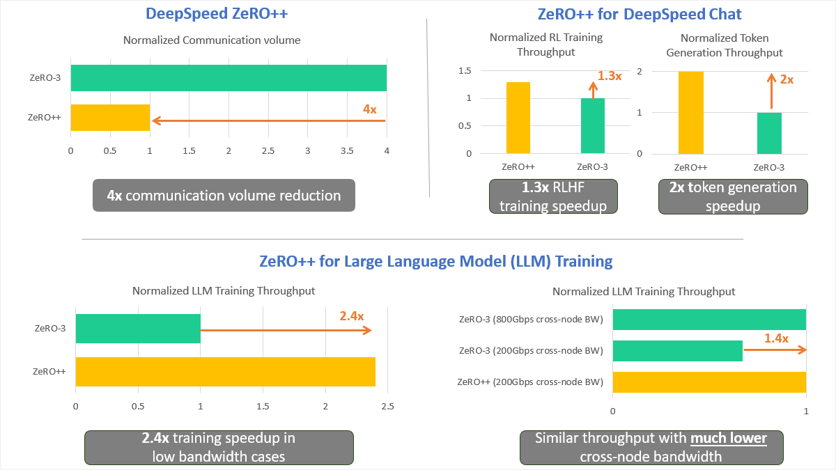 Meta Horizon Worlds users in a zoom call